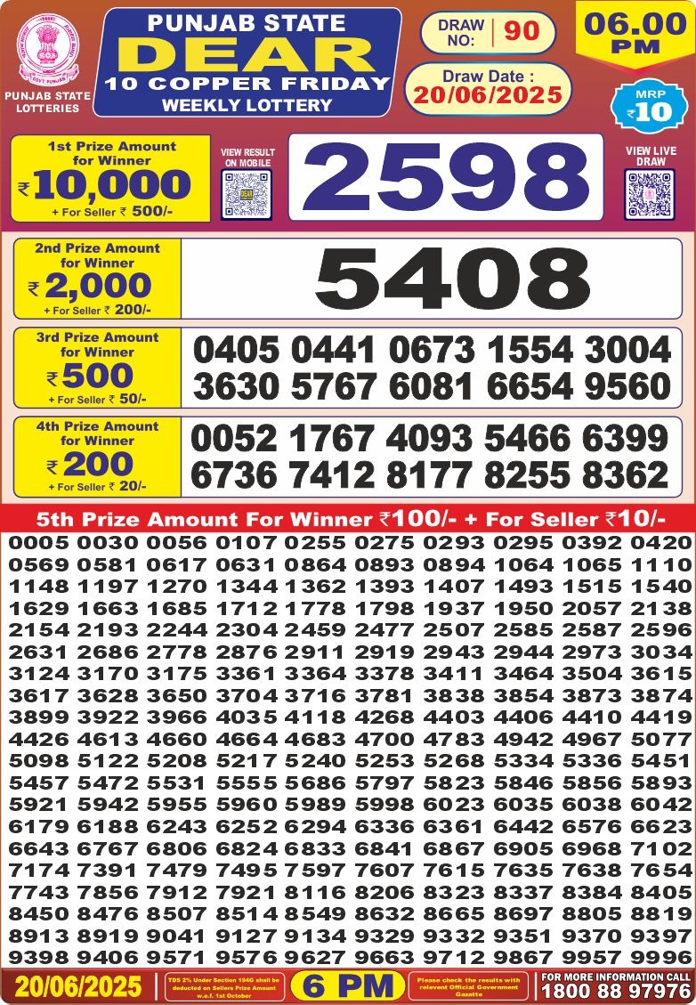 Punjab state dear 10 6pm lottery result 20.06.2025