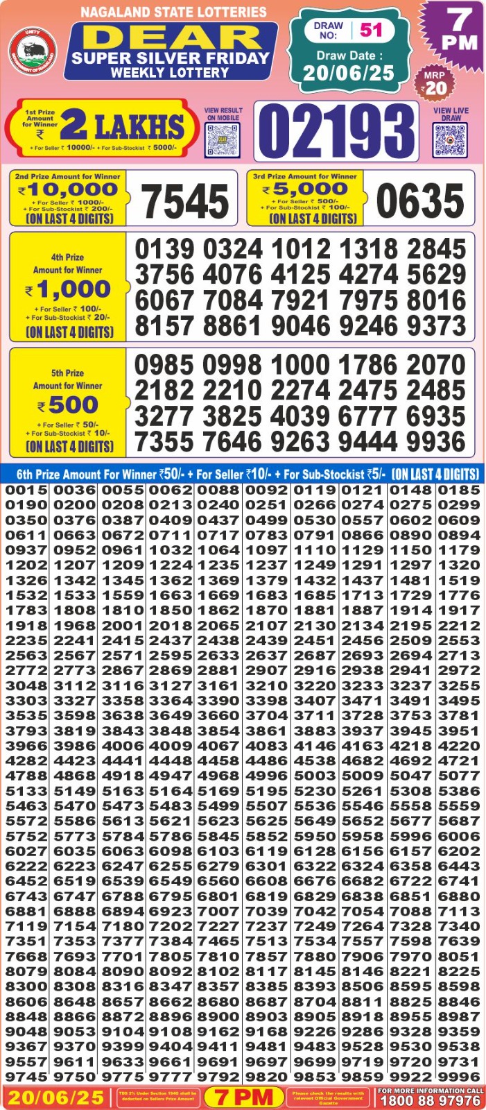 Dear super silver 7pm result 20.06.2025