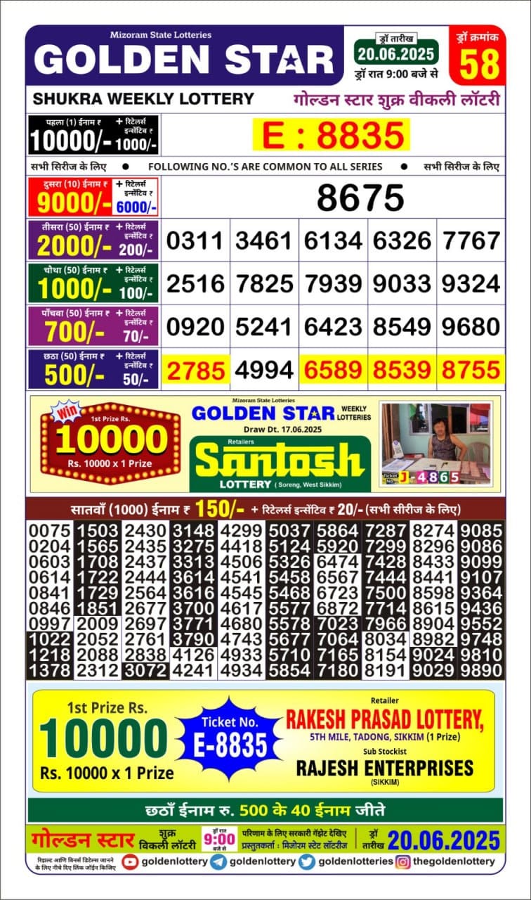 Golden Star weekly Lottery result 9pm 20.06.2025