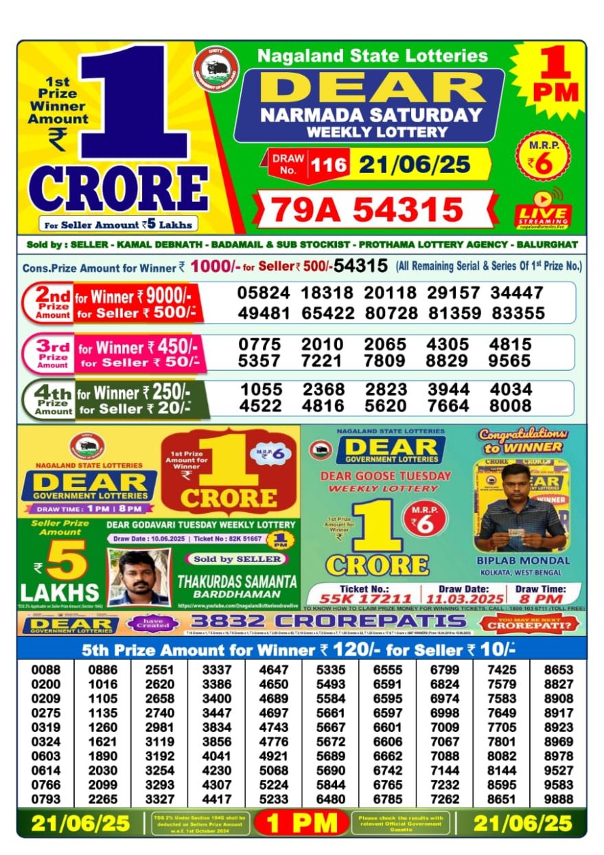 Dear narmada saturday Weekly 1pm result 21.06.2025