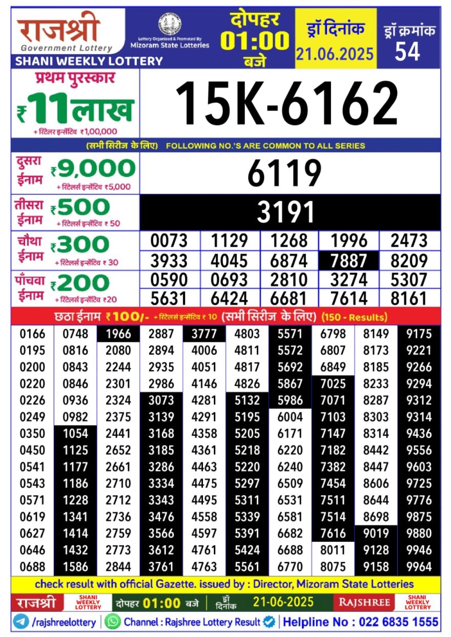 Rajshree shani Weekly Lottery 1PM Result 21.06.2025
