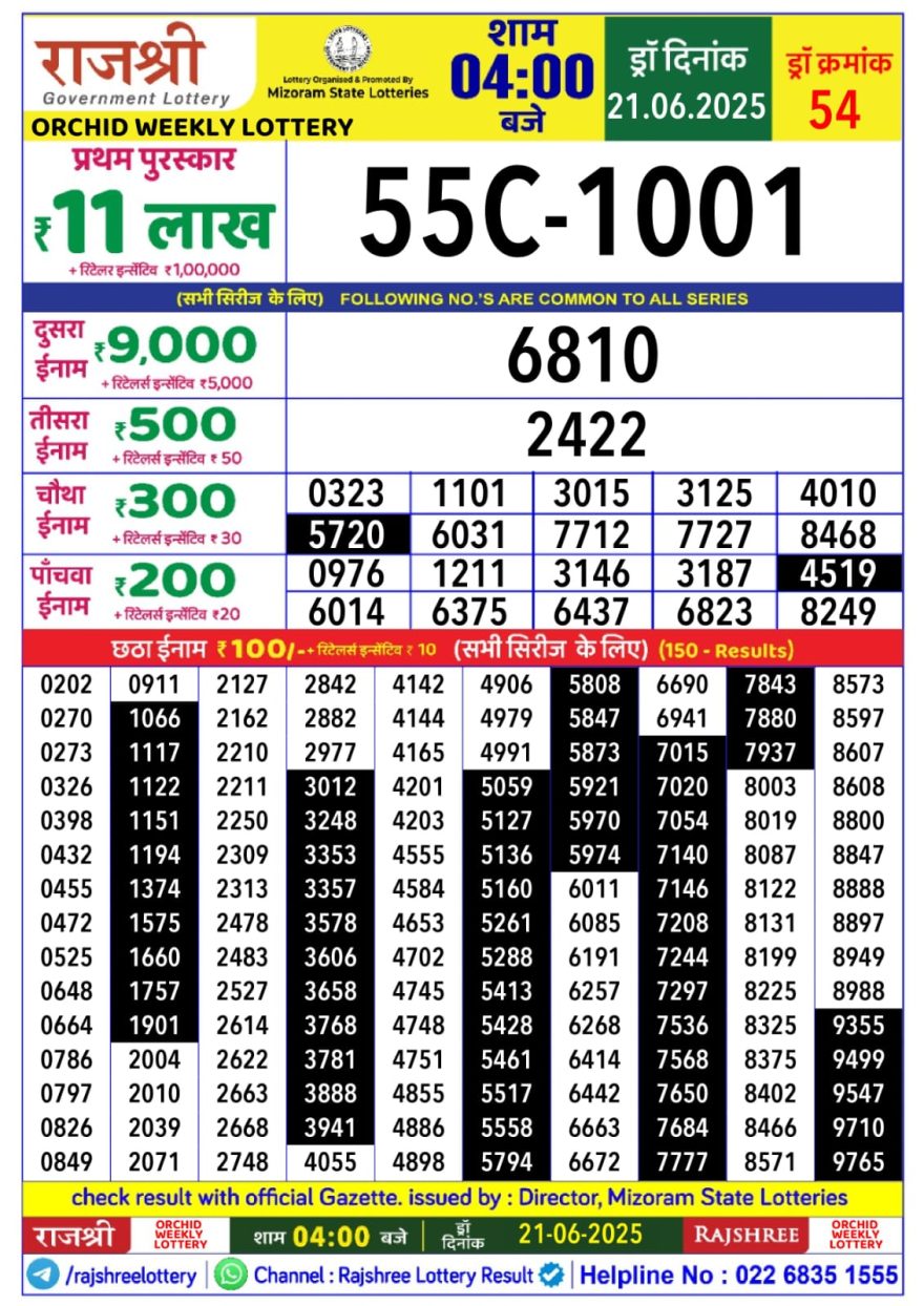 Rajshree orchid Saturday Weekly Lottery 4PM Result 21.06.2025