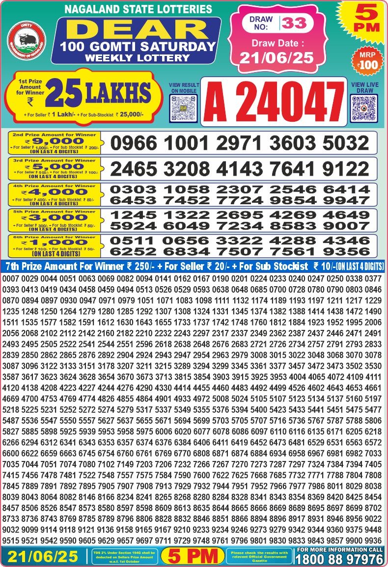 Dear 100 Gomti saturday Lottery 5pm Result 21.06.2025