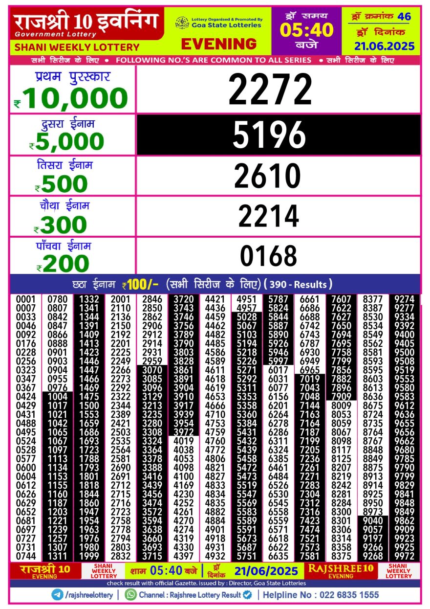 Rajshree 10 evening Saturday 5:40pm result 21.06.2025