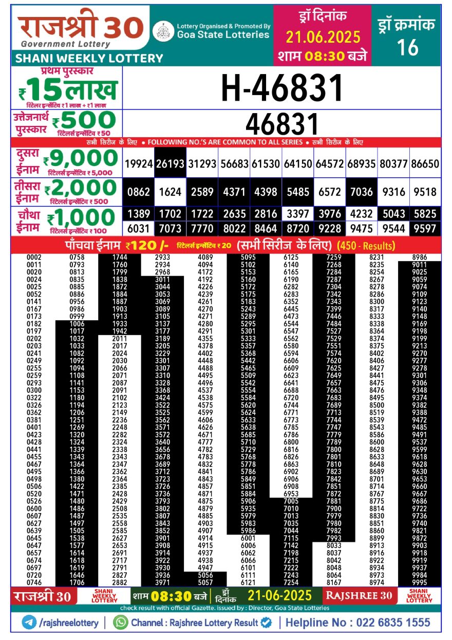 Rajshree 30 Lottery 8:30PM Result 21.06.2025