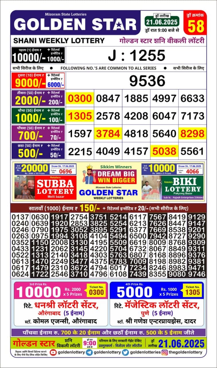Golden Star weekly Lottery result 9pm 21.06.2025