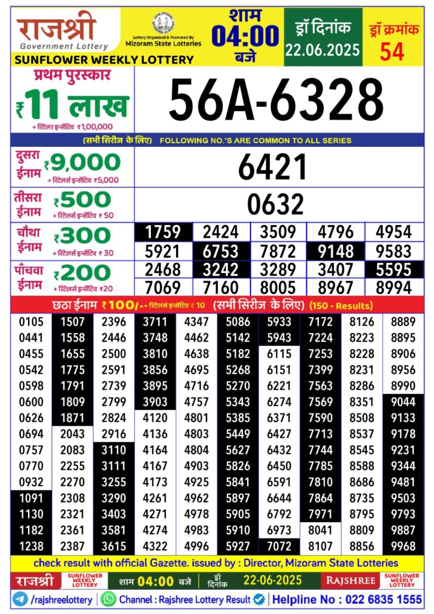 Rajshree sunflower sunday Weekly Lottery 4PM Result 22.06.2025
