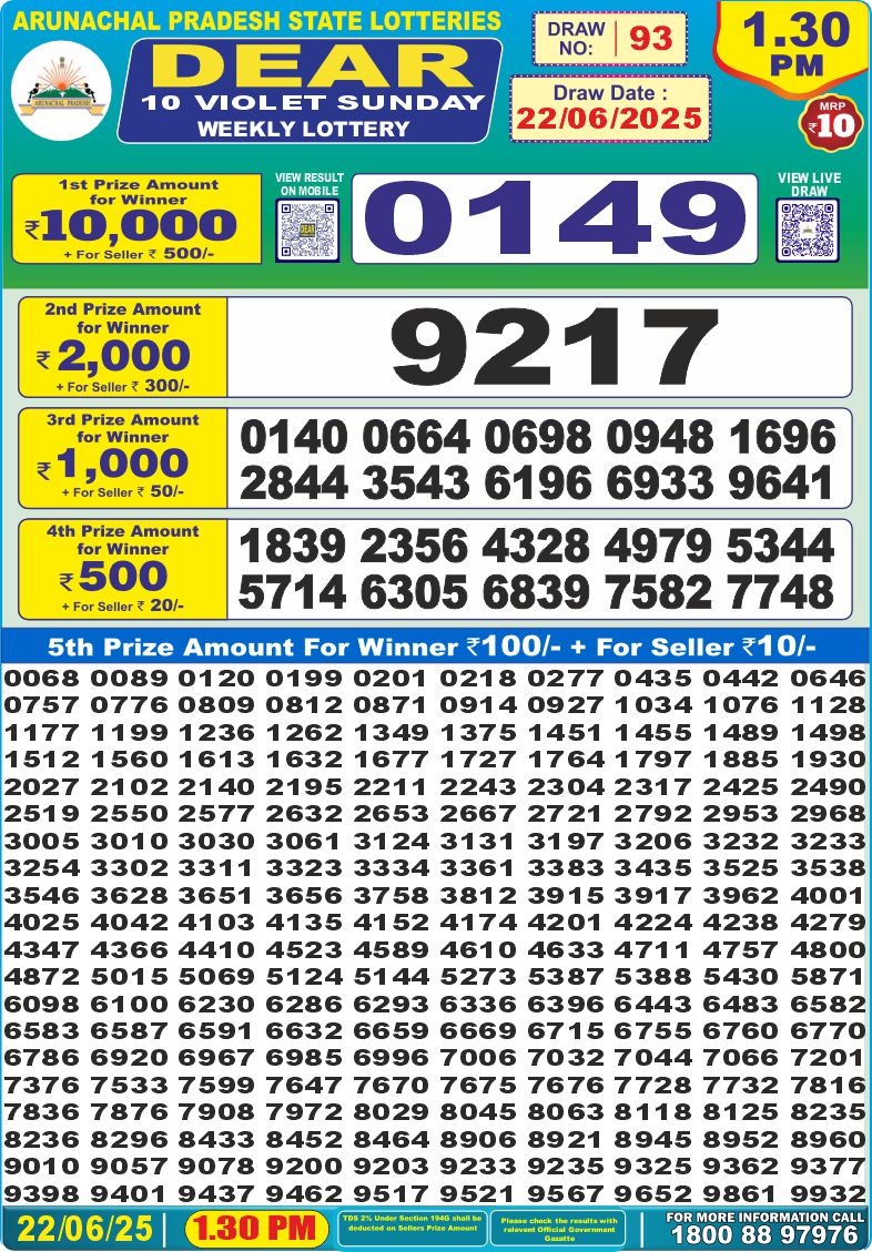 Dear 10 violet lottery 1.30PM Result 22.06.2025