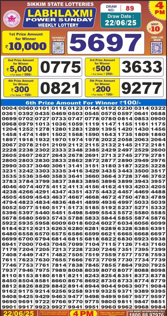 LabhLaxmi power weekly 4PM Result 22.06.2025