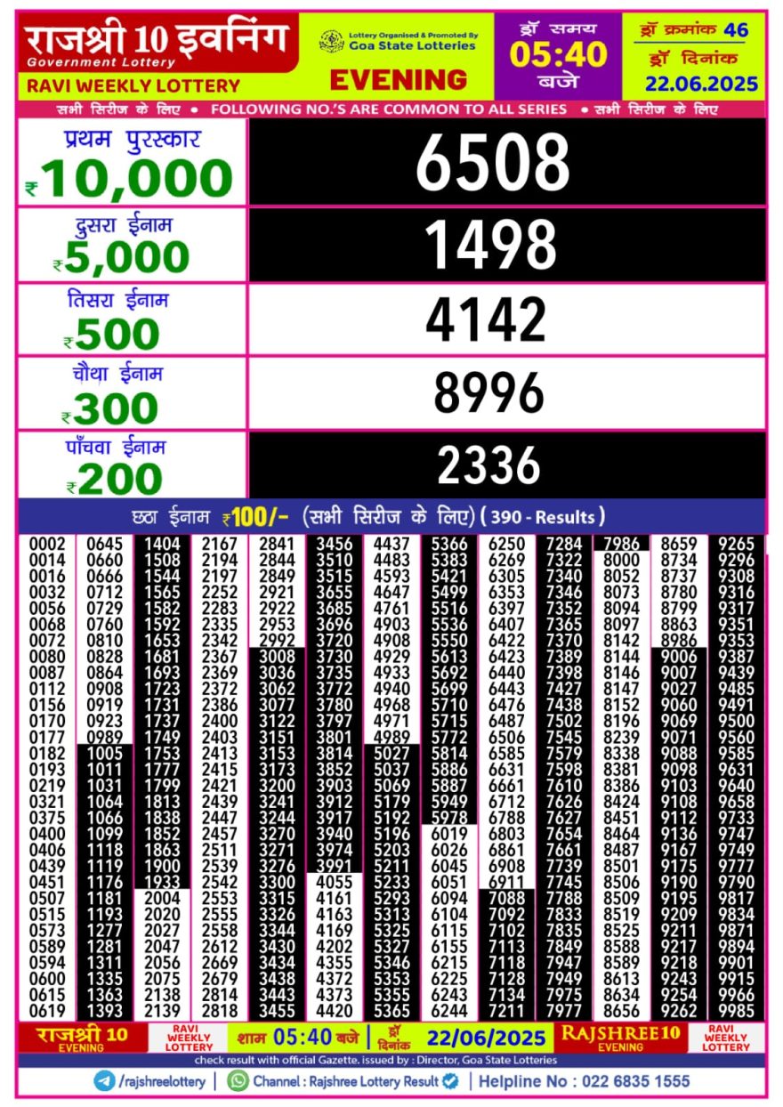 Rajshree 10 evening Sunday 5:40pm result 22.06.2025