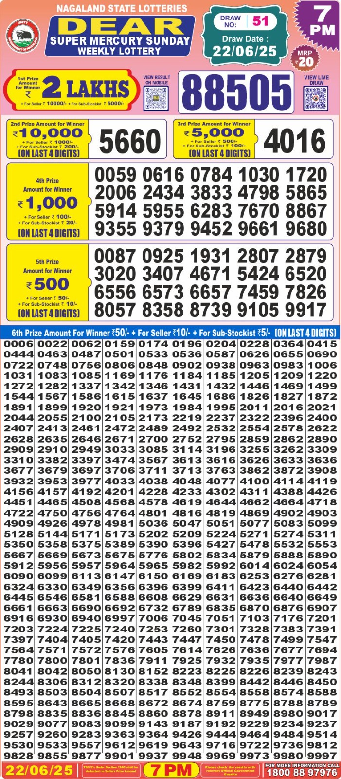 Dear super mercury 7pm result 22.06.2025