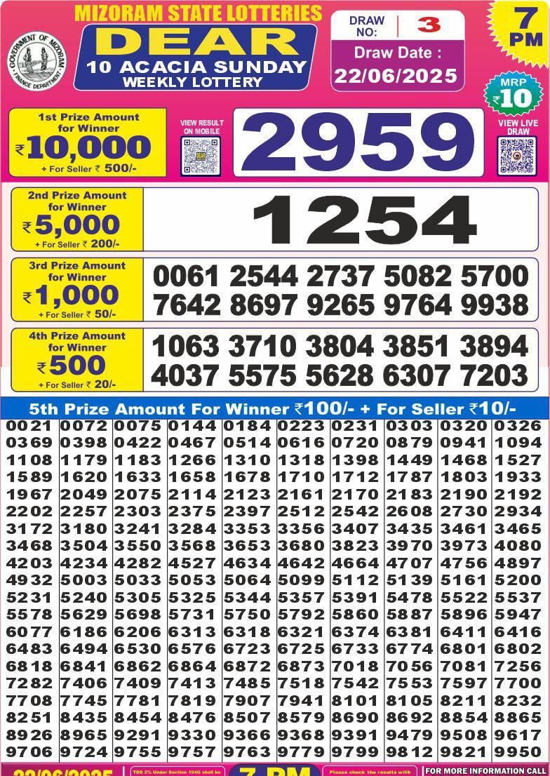Dear 10 wonder 7pm result 22.06.2025