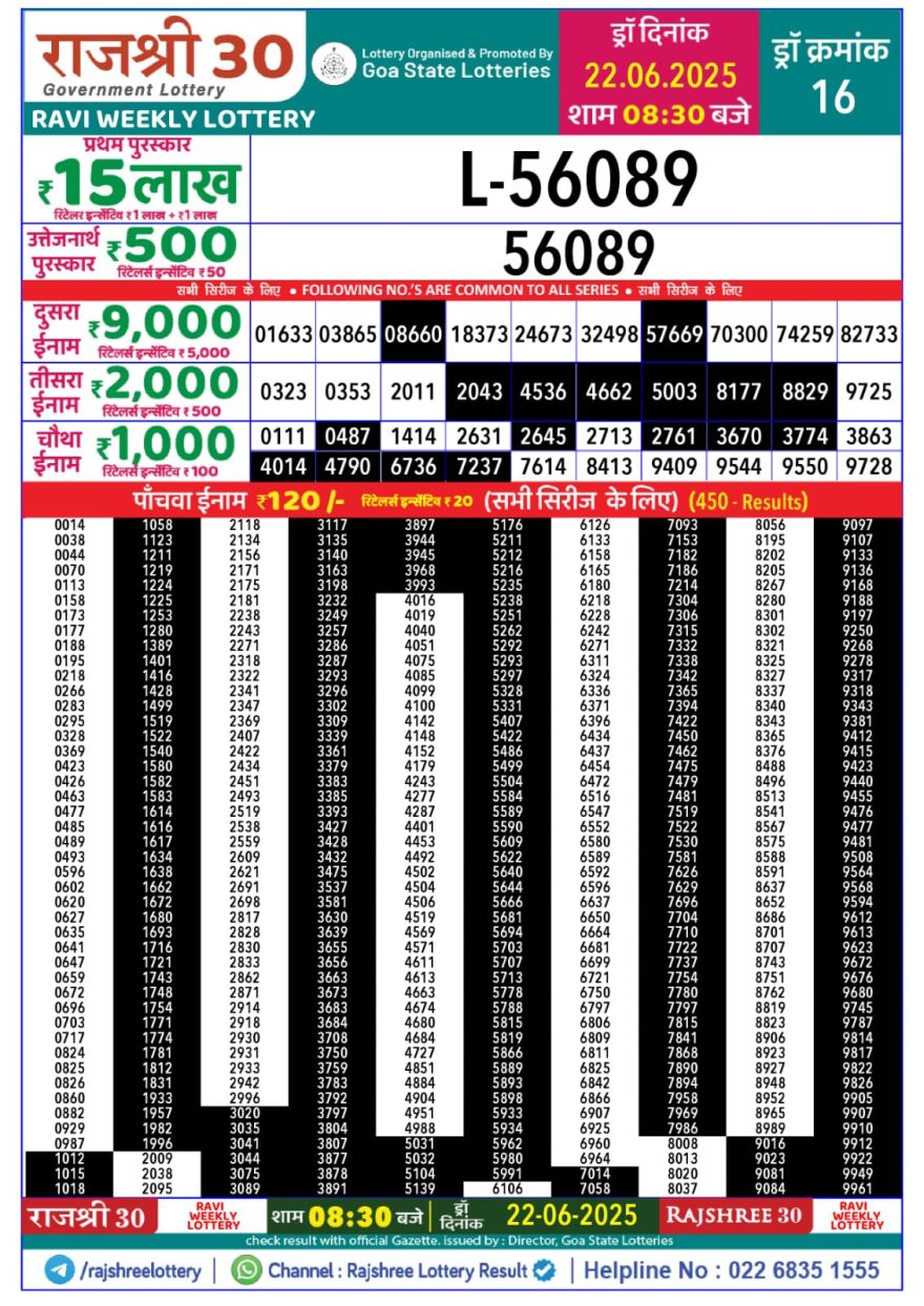 Rajshree 30 Lottery 8:30PM Result 22.06.2025