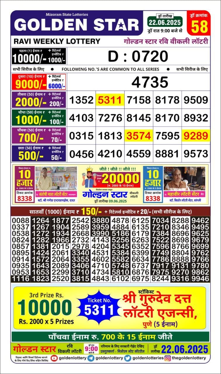 Golden Star weekly Lottery result 9pm 22.06.2025