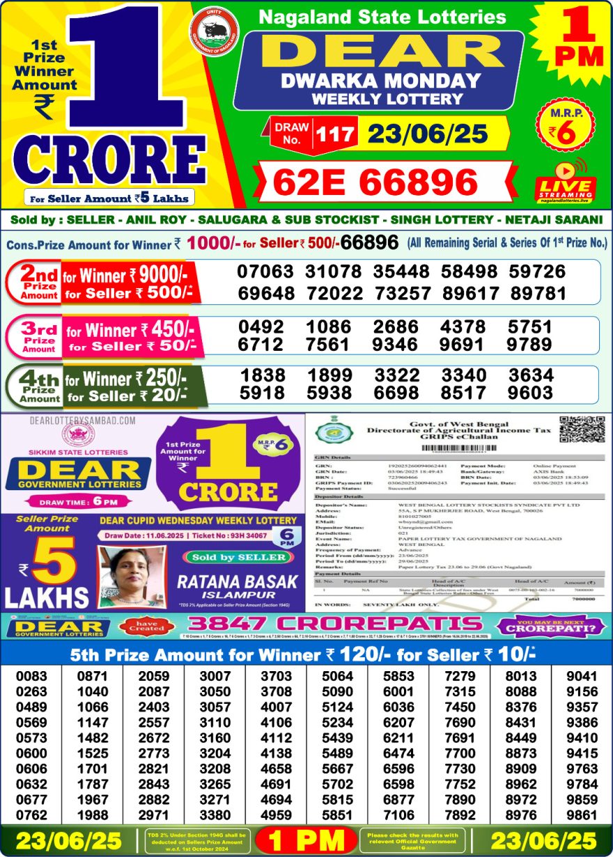 Dear dwarka monday Weekly 1pm result 23.06.2025