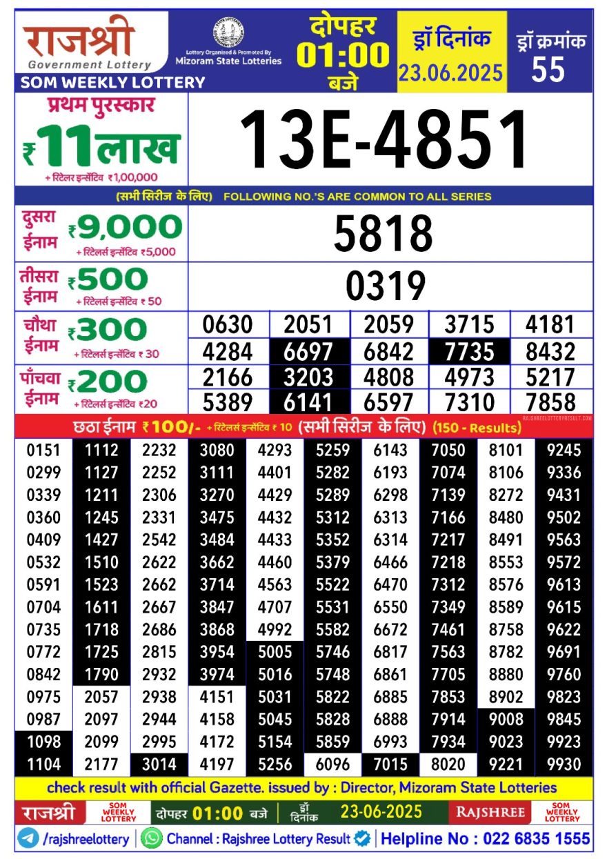 Rajshree som Weekly Lottery 1PM Result 23.06.2025