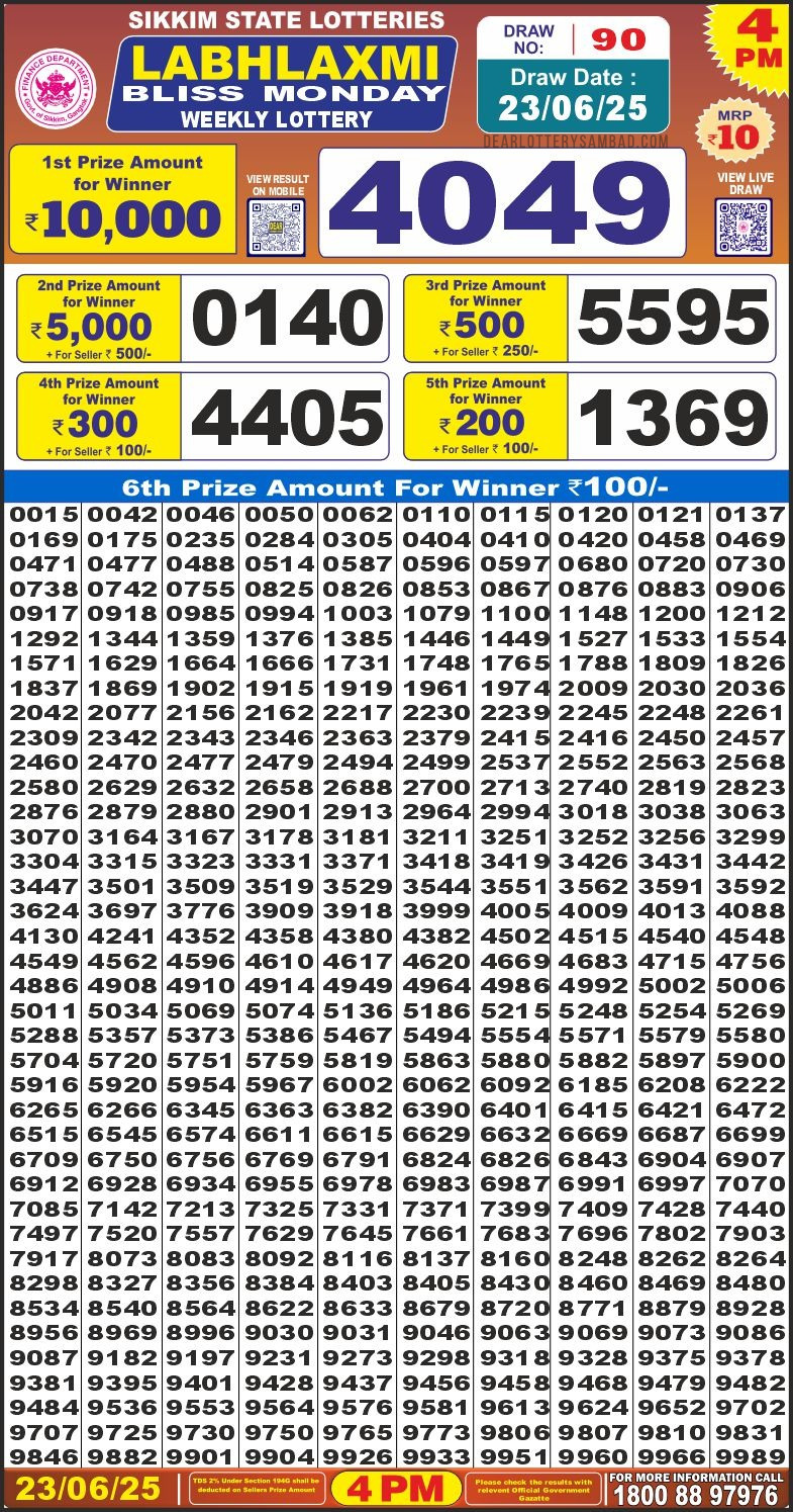 LabhLaxmi bliss weekly 4PM Result 23.06.2025