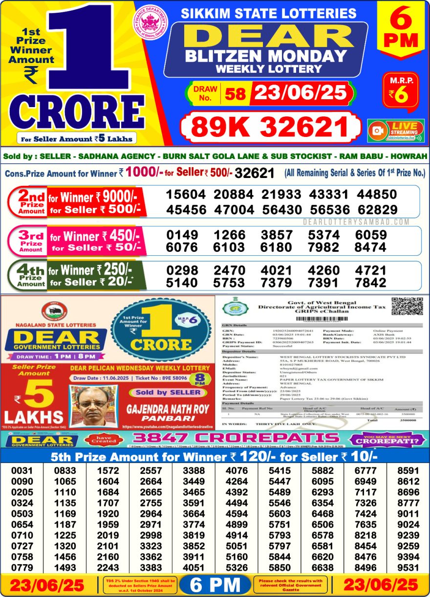 Dear blitzen monday weekly 6PM Result 23.06.2025