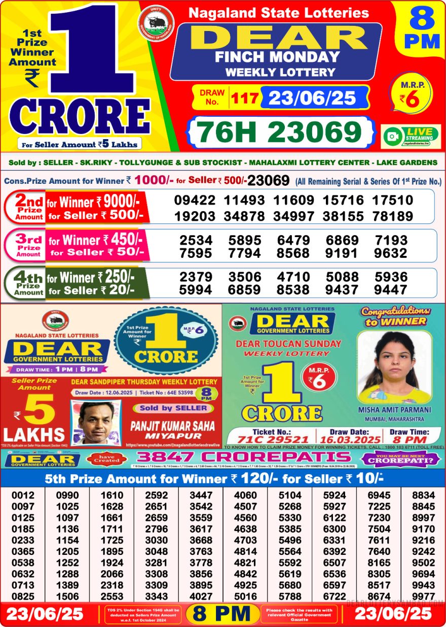 Dear finch Weekly Lottery 8PM Result 23.06.2025