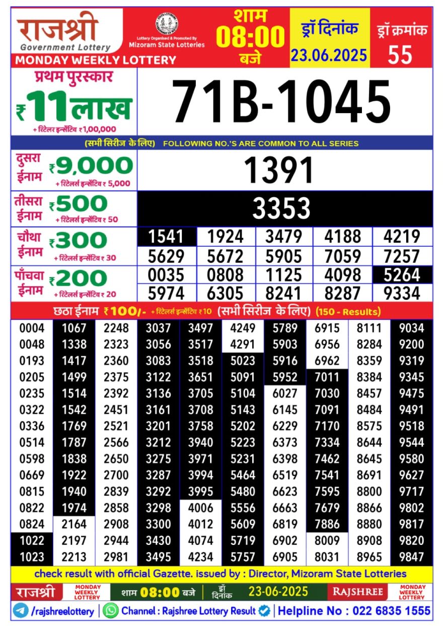 Rajshree Weekly Lottery 8PM Result 23.06.2025