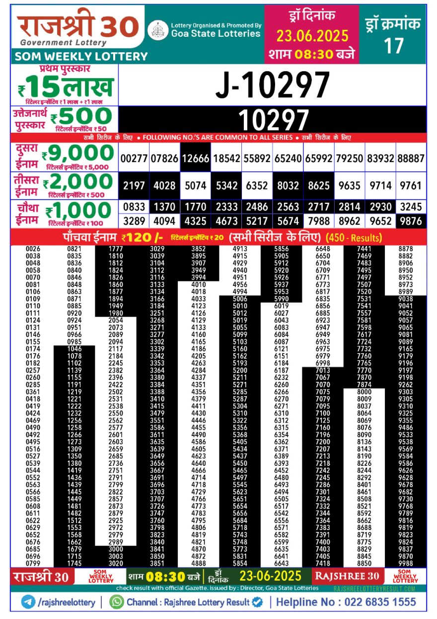 Rajshree 30 Lottery 8:30PM Result 23.06.2025
