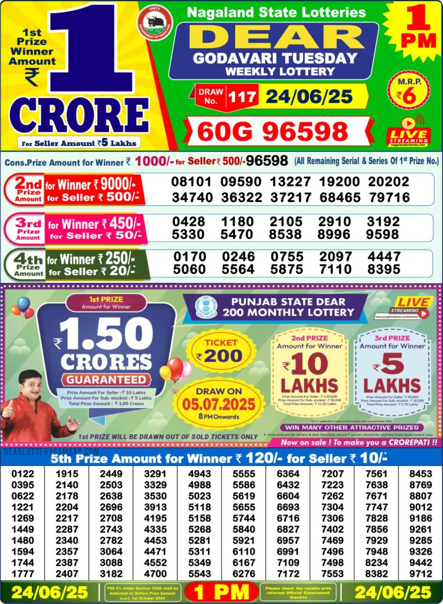 Dear godavari tuesday Weekly 1pm result 24.06.2025