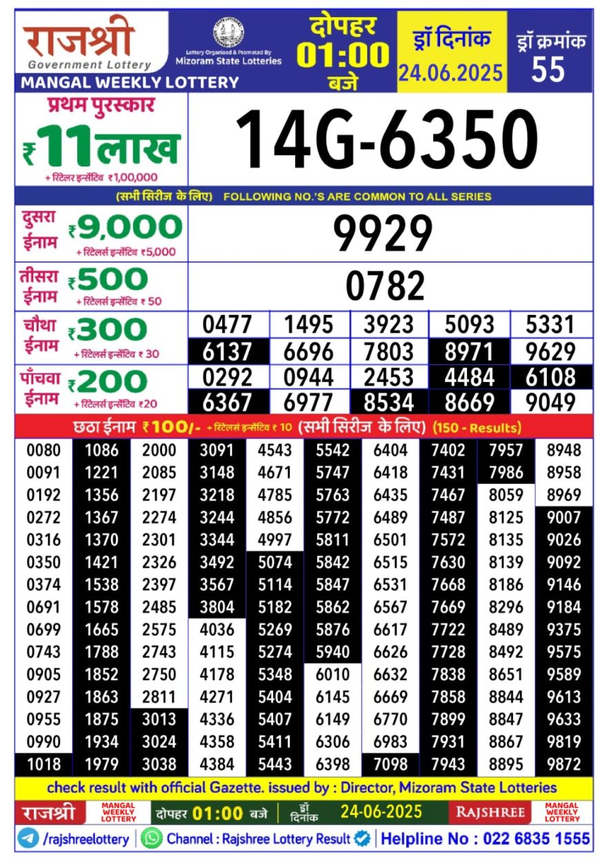 Rajshree mangal Weekly Lottery 1PM Result 24.06.2025