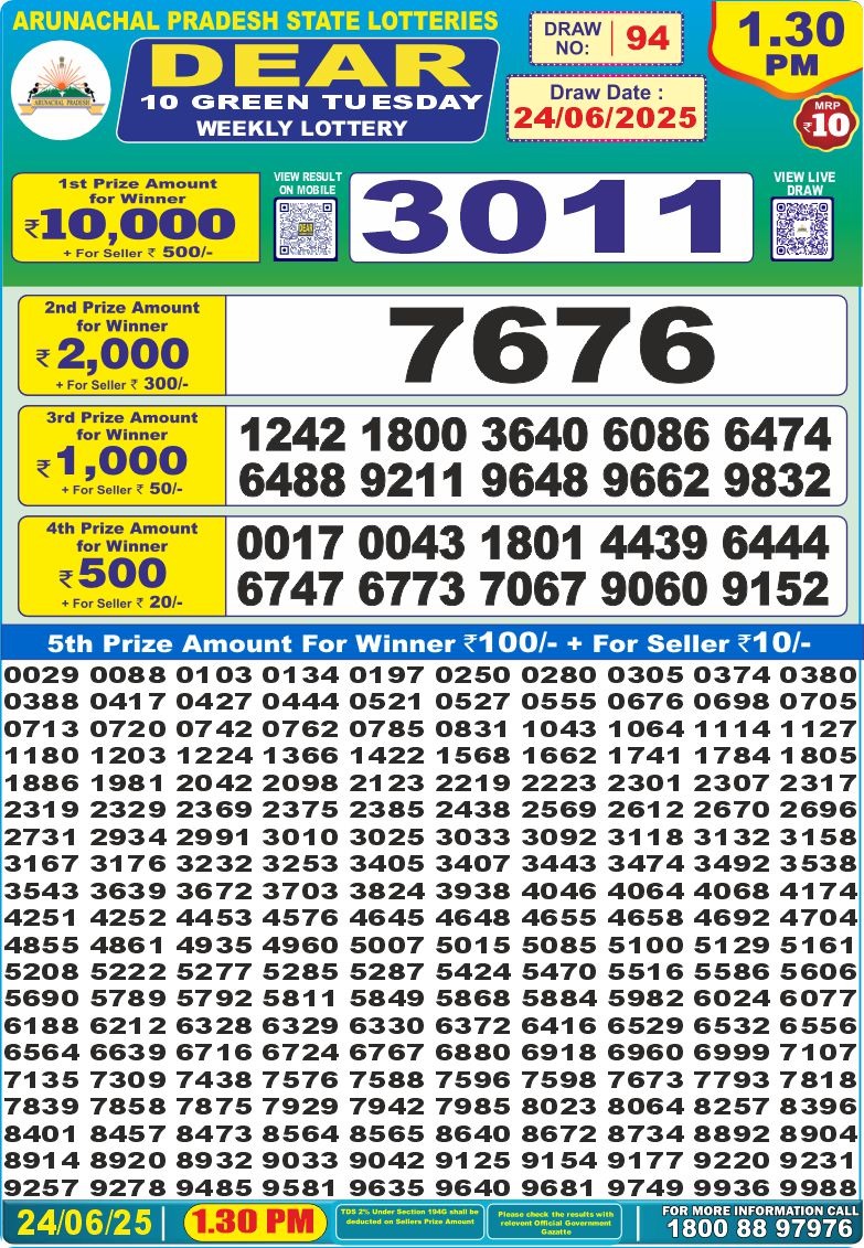 Dear 10 green lottery 1.30PM Result 24.06.2025