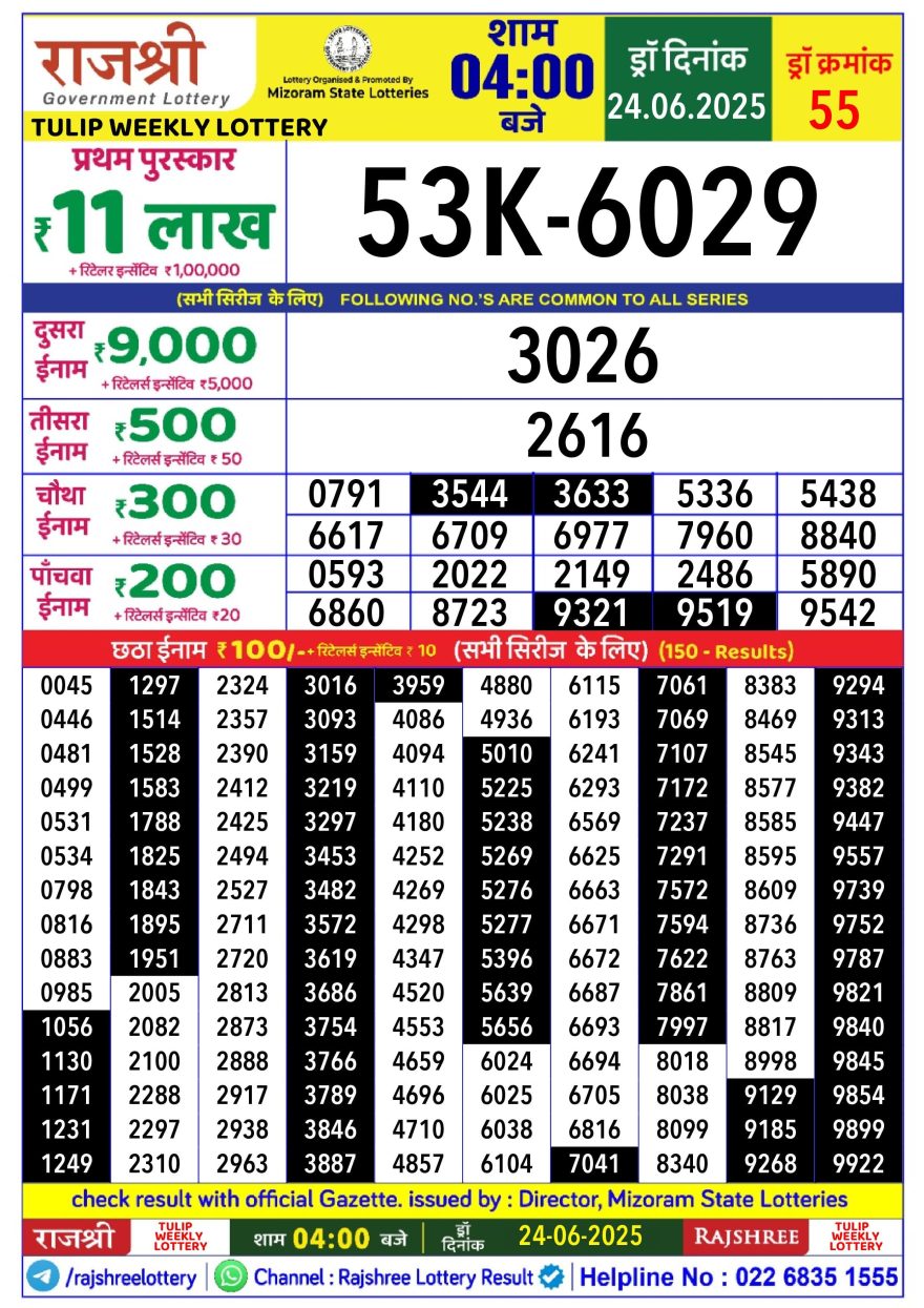 Rajshree tulip Tuesday Weekly Lottery 4PM Result 24.06.2025