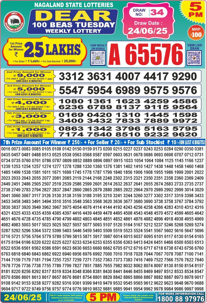 Dear 100 beas tuesday Lottery 5pm Result 24.06.2025