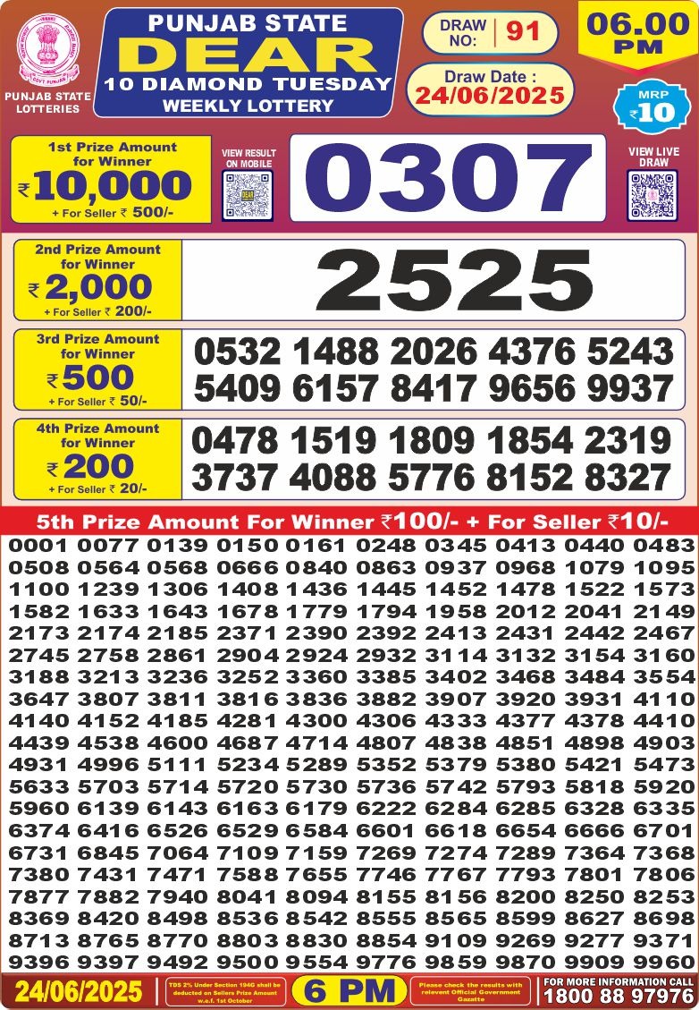 Punjab state dear 10 6pm lottery result 24.06.2025