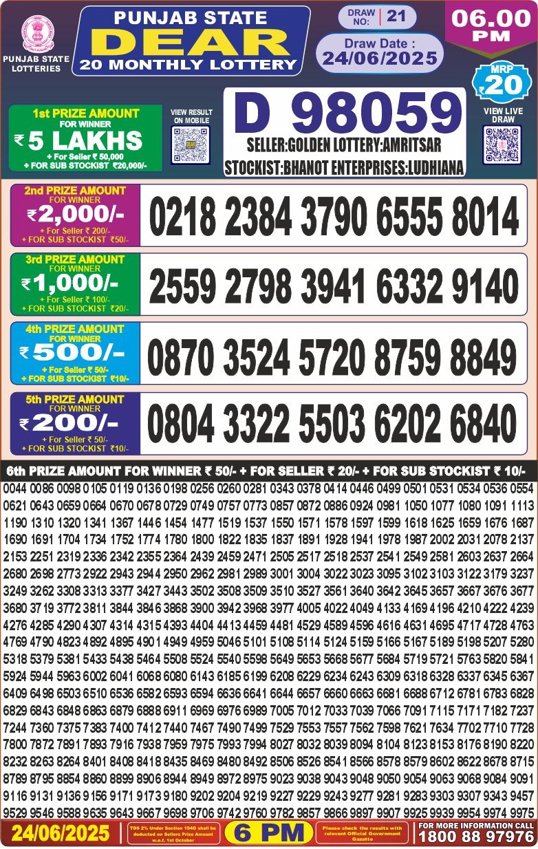 Punjab state dear 20 Monthly lottery result 24.06.2025