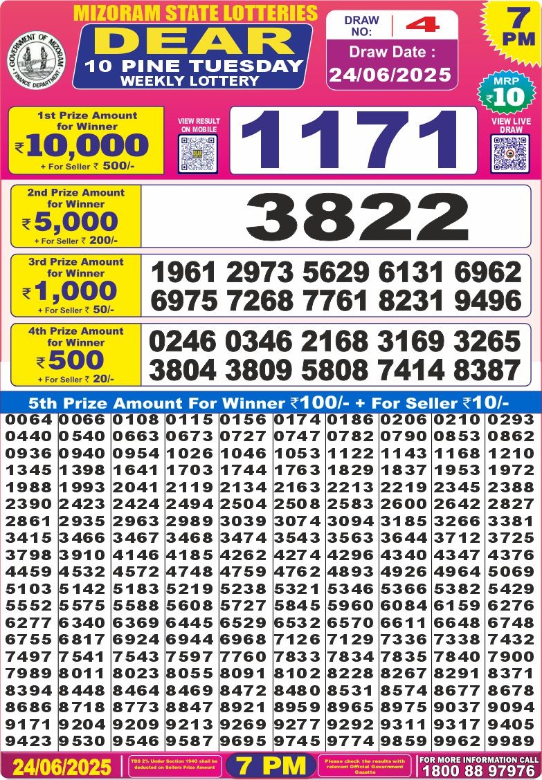 Dear 10 hard 7pm result 24.06.2025