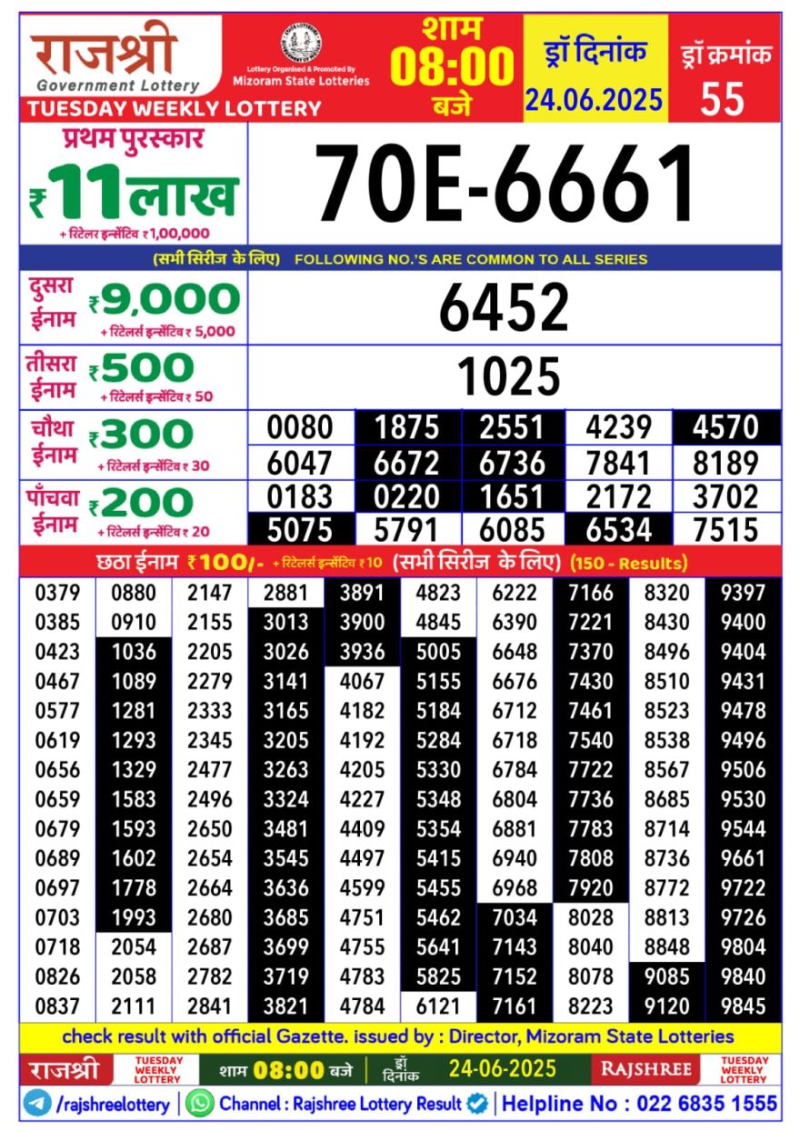 Rajshree Weekly Lottery 8PM Result 24.06.2025