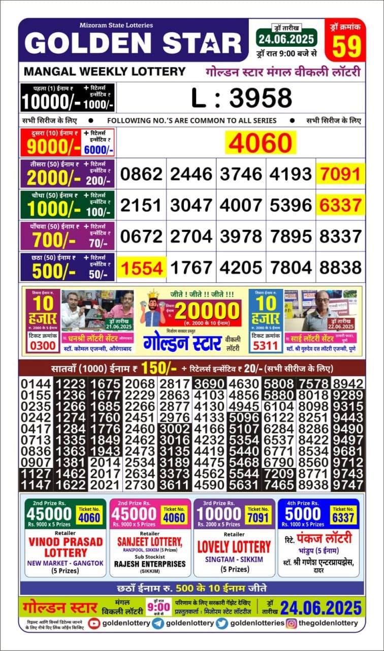 Golden Star weekly Lottery result 9pm 24.06.2025