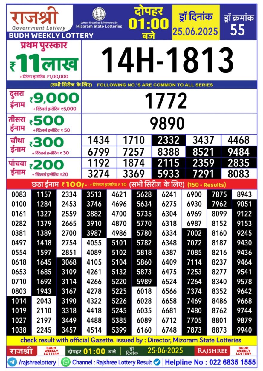 Rajshree Budh Weekly Lottery 1PM Result 25.06.2025