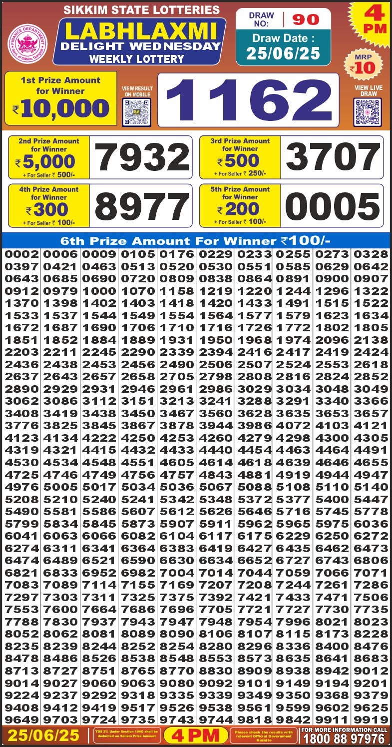 Labh Laxmi Delight weekly Lottery 4PM Result 25.06.2025