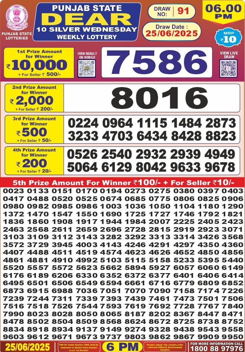 Punjab state dear 10 6pm lottery result 25.06.2025