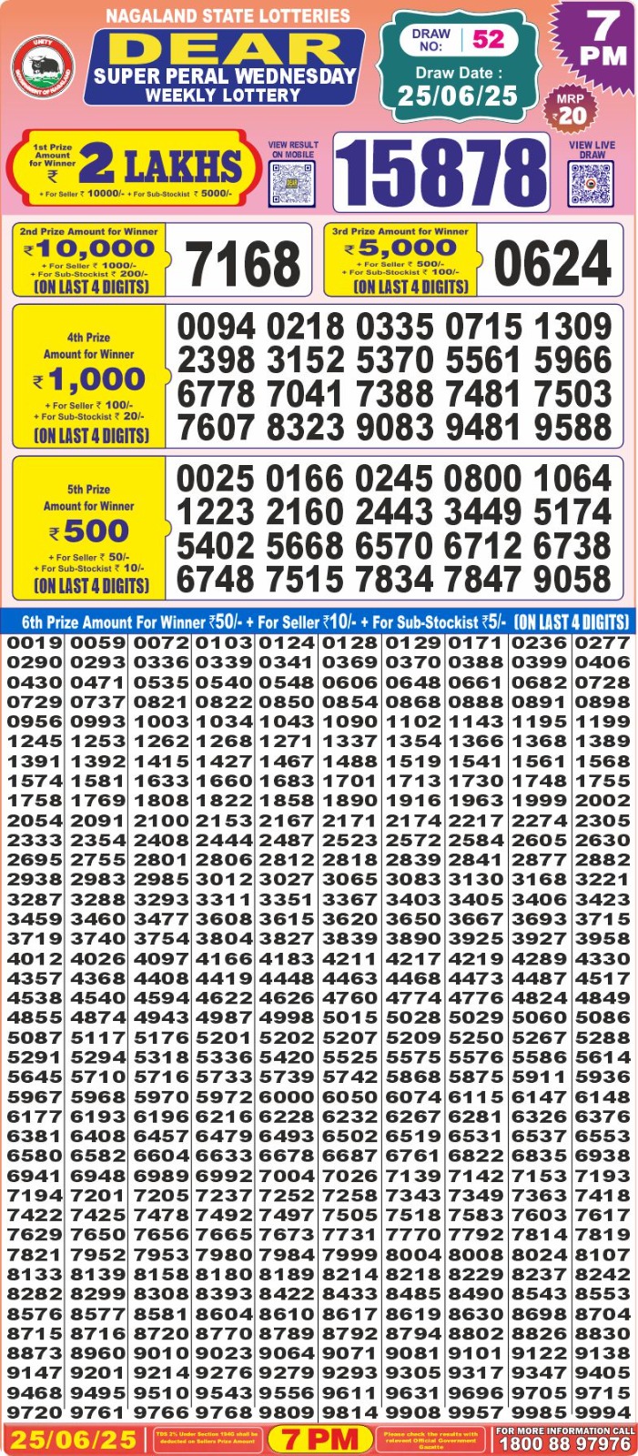 Dear Super Peral Lottery 7pm result 25.06.2025
