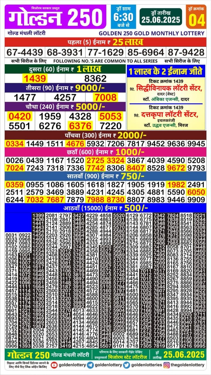 Golden 250 gold monthly lottery result 25.06.2025