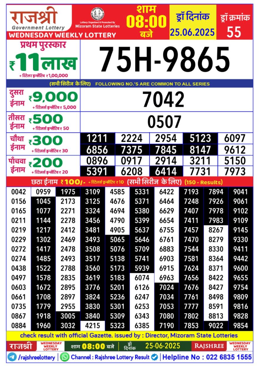 Rajshree Weekly Lottery 8PM Result 25.06.2025