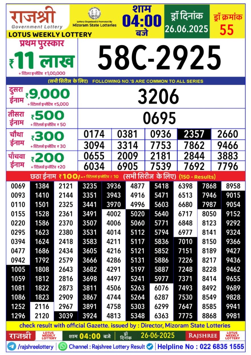 Rajshree Lotus Thursday Weekly Lottery 4PM Result 26.06.2025