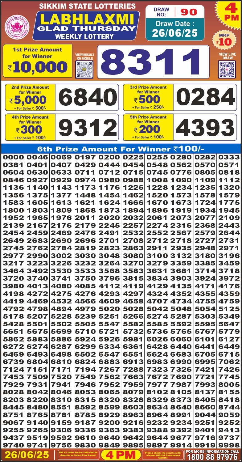Labh Laxmi Glad weekly 4PM Result 26.06.2025