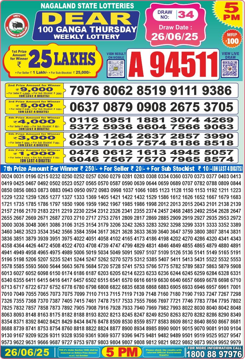 Dear 100 Ganga Thursday Lottery 5pm Result 26.06.2025