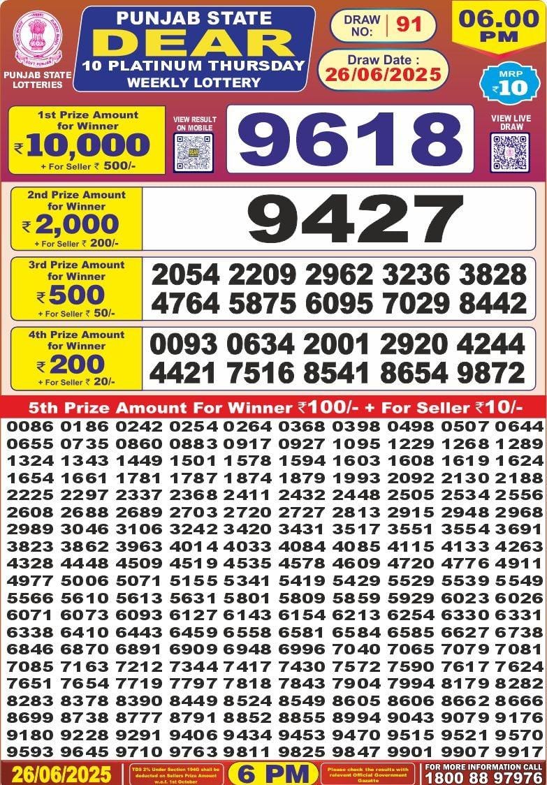 Punjab state dear 10 6pm lottery result 26.06.2025