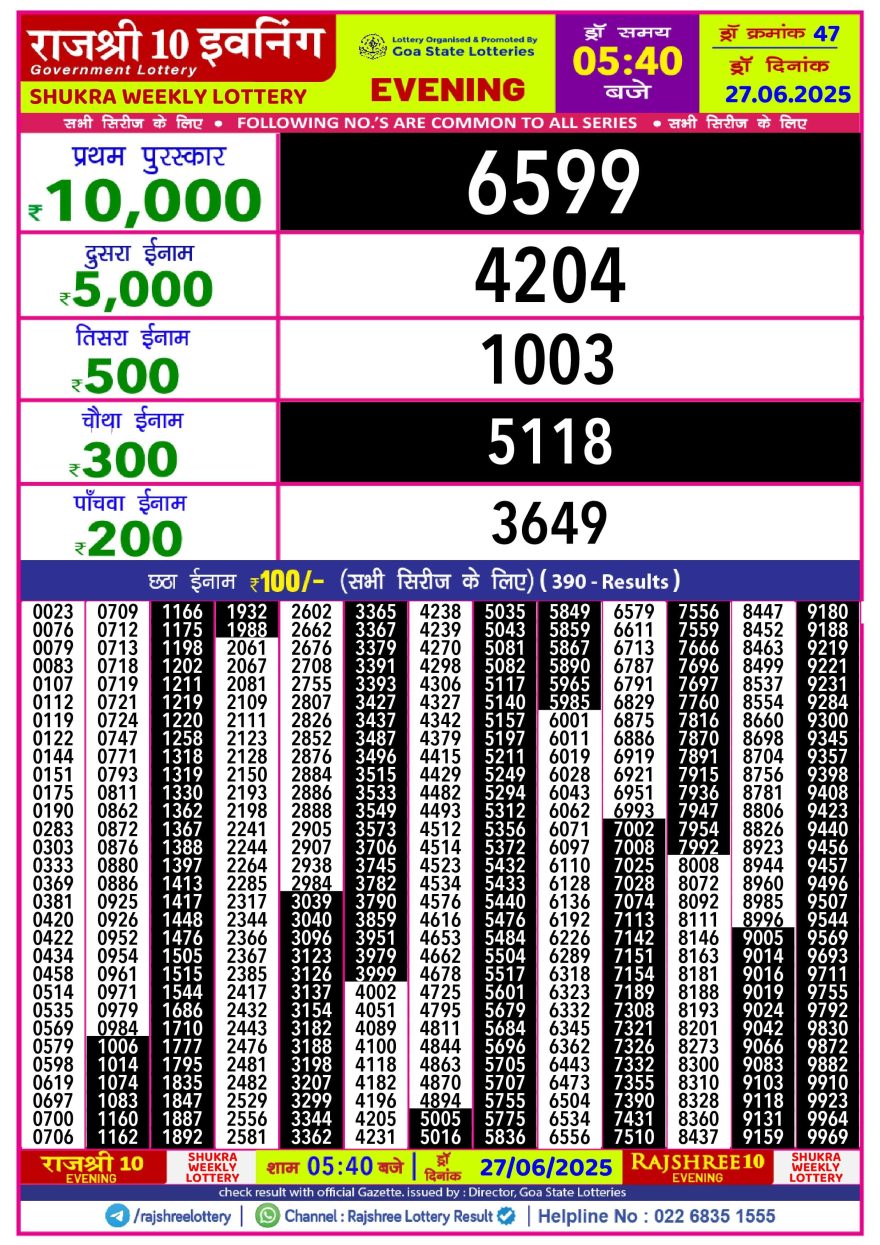 Rajshree 10 evening friday 5:40pm result 27.06.2025