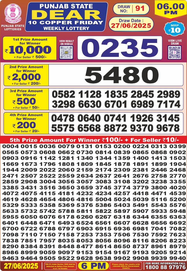 Punjab state dear 10 6pm lottery result 27.06.2025