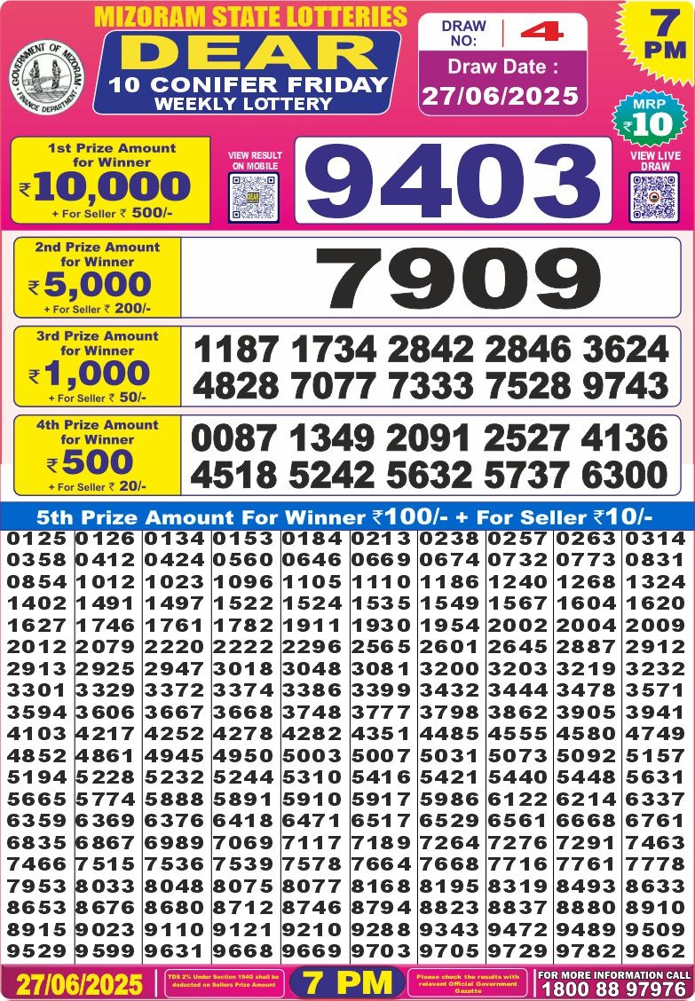Dear 10 super 7pm result 27.06.2025