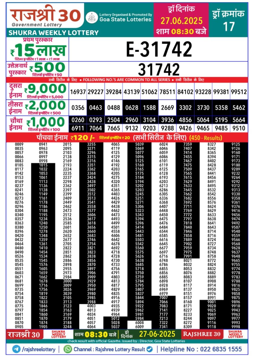 Rajshree 30 Lottery 8:30PM Result 27.06.2025