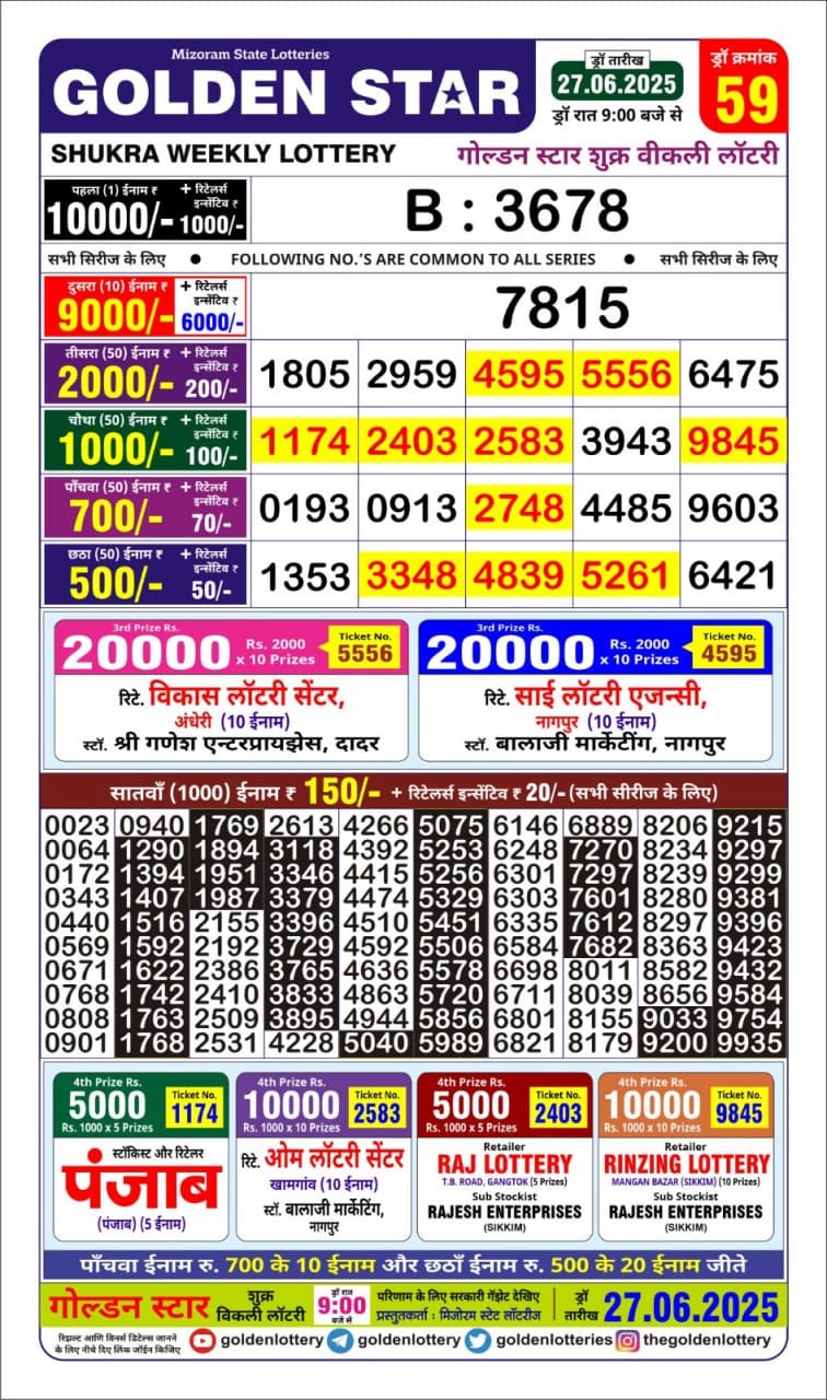 Golden Star weekly Lottery result 9pm 27.06.2025